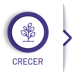 Crecer Crecer